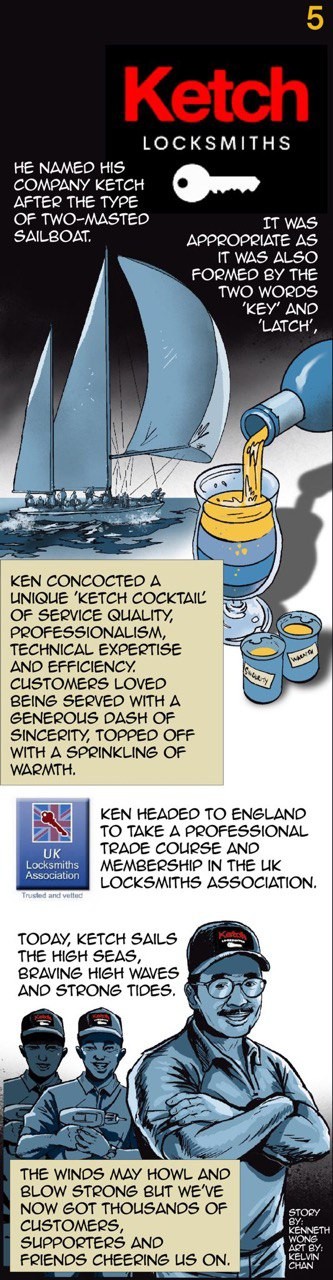 Comic strip for chapter 05, The Ketch is built